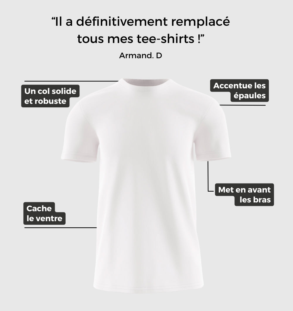 ARCHIVE - Pack de 3｜Été