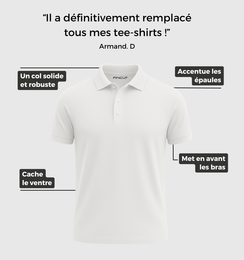 ARCHIVE - Pack de 4 Polos - Blanc
