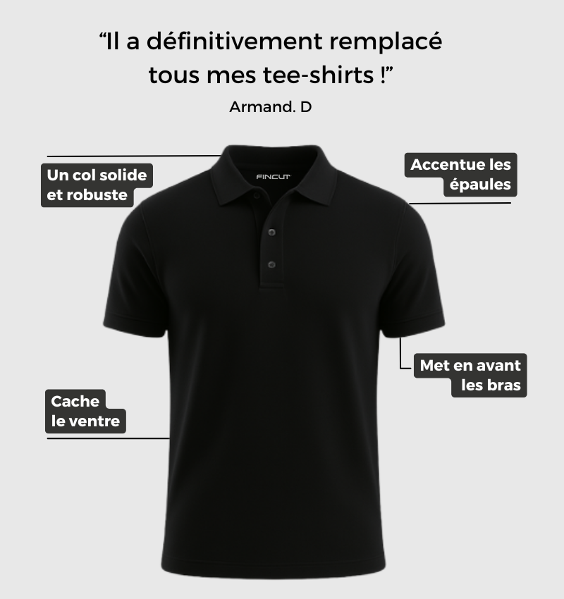 Pack de 3 Polos - Noir